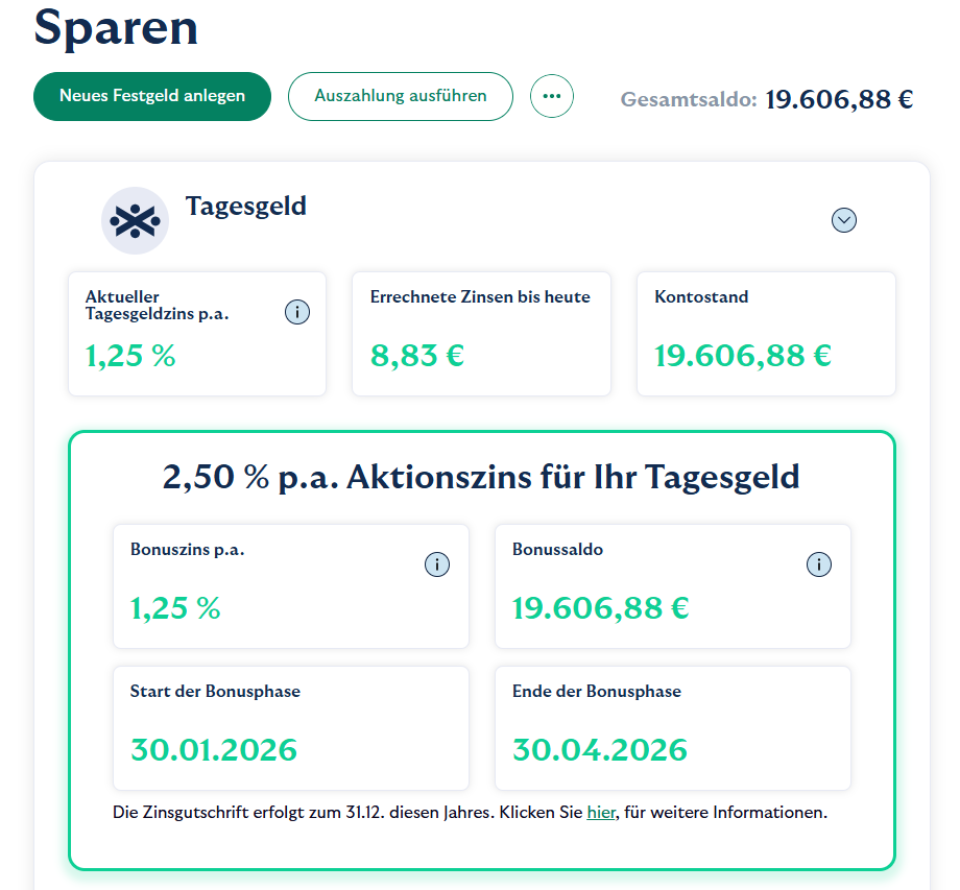 Bonuszinsaktion Teilnahme Banking